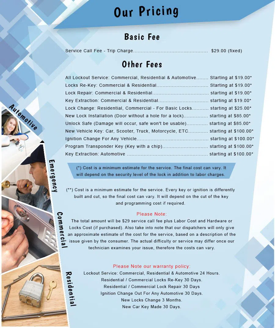 City Locksmith Services Jacksonville, FL 904-531-3228